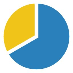 VISION NARRATIVE CALCULATOR
